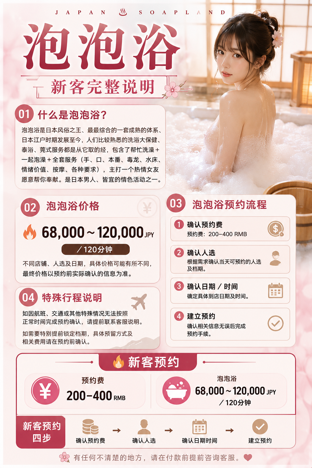 吉原泡泡浴入门