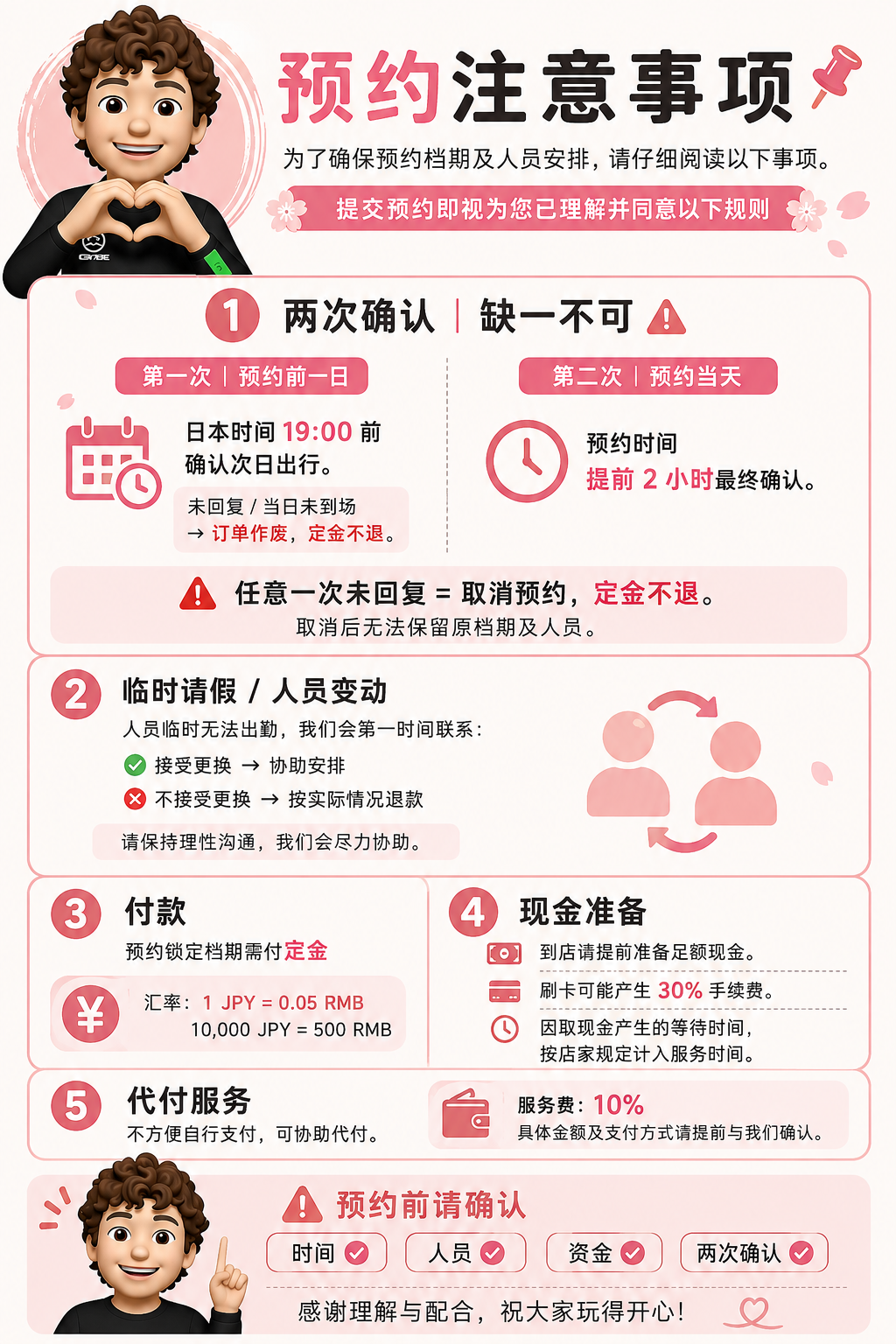 预约注意事项